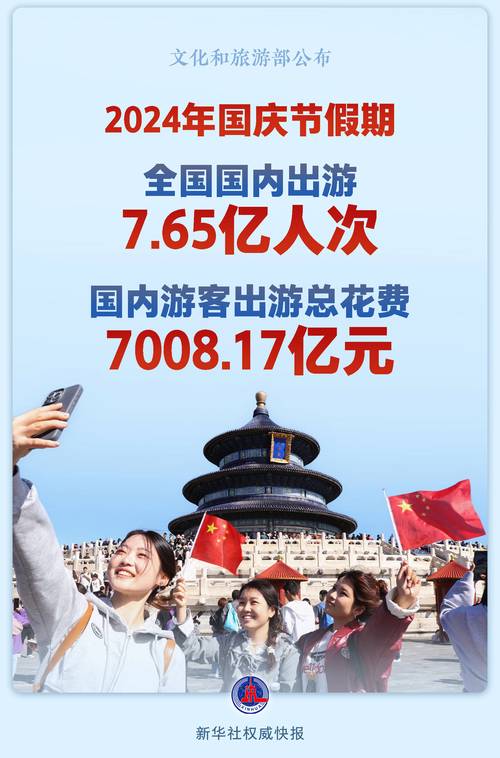 admin 第17页
