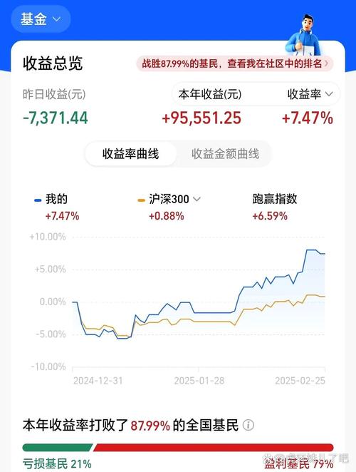 产品中心