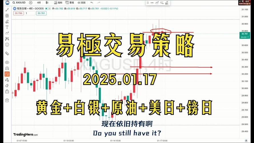 黄金白银原油大涨,黄金白银原油大涨原因