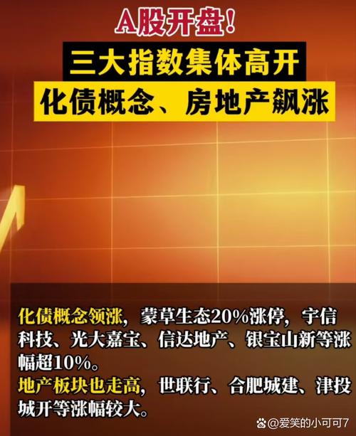 三大指数集体高开,a股三大指数集体高开